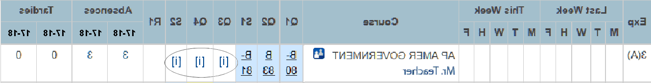 image of Source grade details